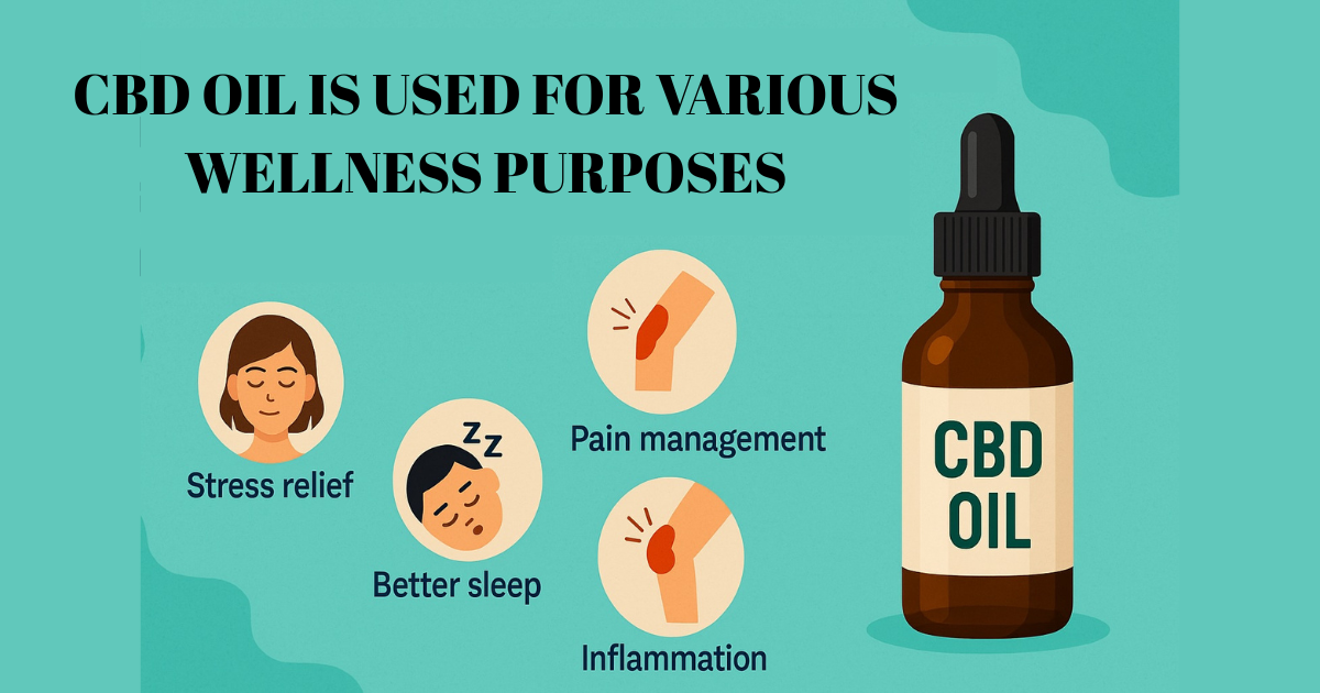 cbd oil India